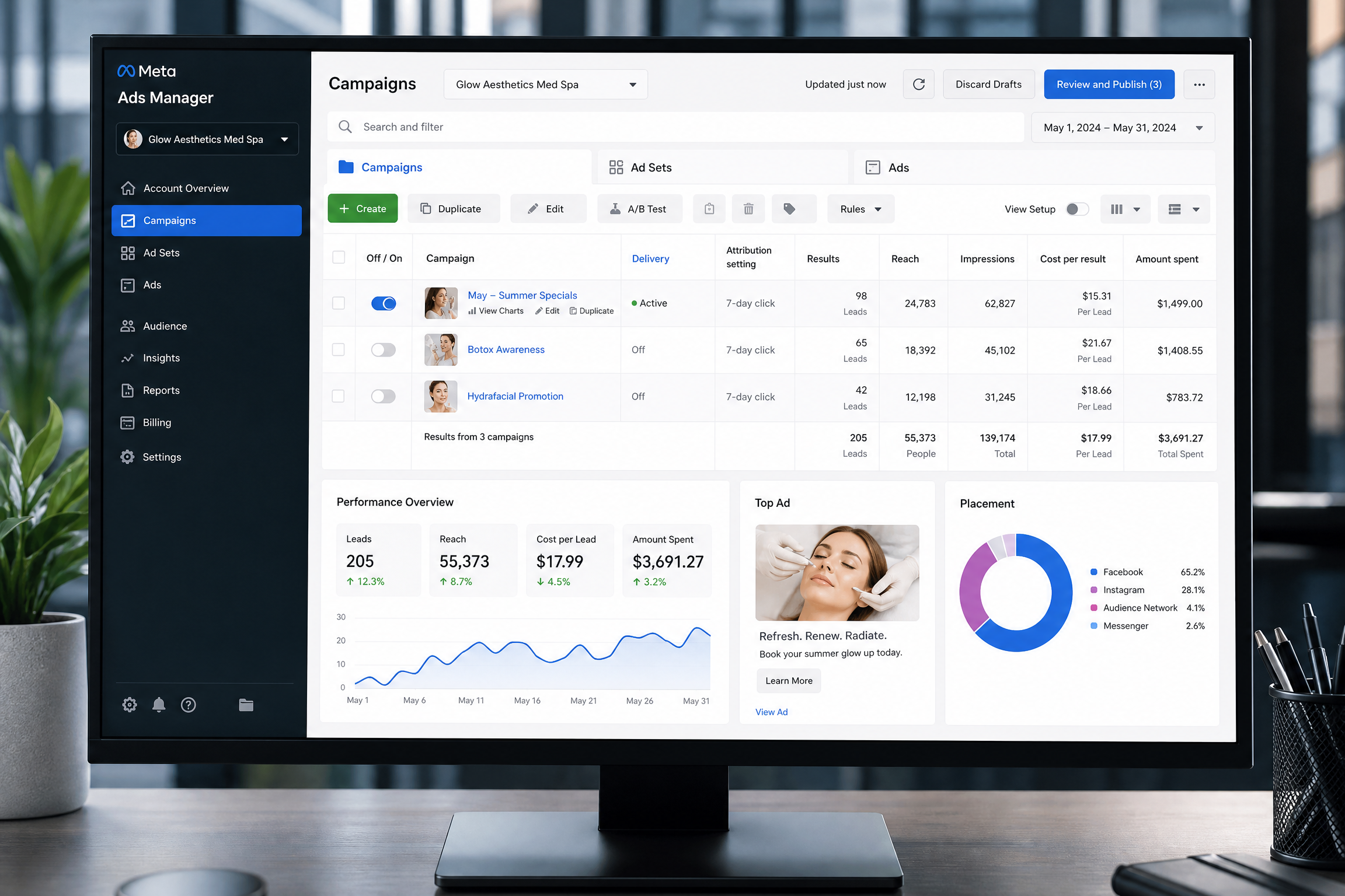 Why Med Spa Client Acquisition Campaigns Fail